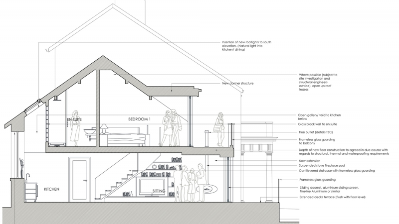 Proposed Section 1400x787